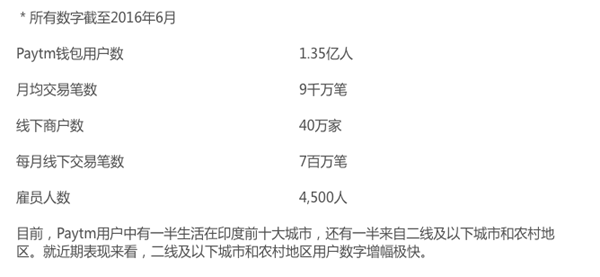 圖片默認標題