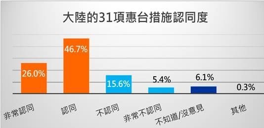 圖片默認標題_fororder_惠臺