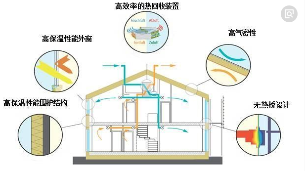 圖片默認標題_fororder_被動