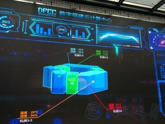 “數字福建”建設成果惠及臺商臺胞 為兩岸大數據合作帶來廣闊前景