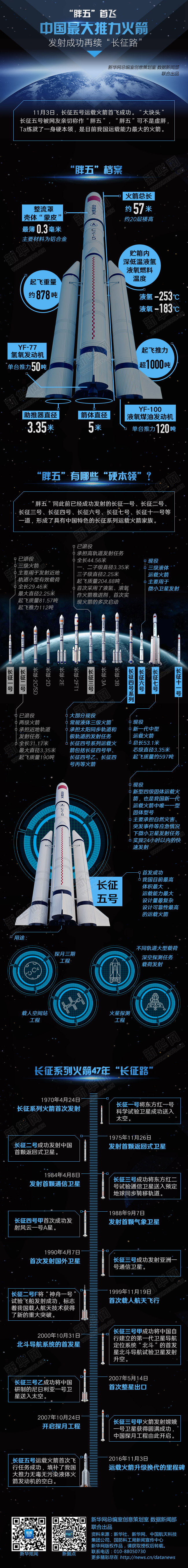 圖片默認標題