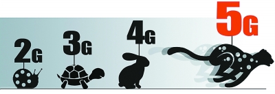 5G時代讓生活更精彩 資費 網絡將不再昂貴