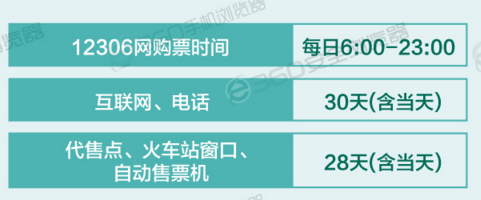 2017年春運搶票攻略 這些竅門你都知道嗎