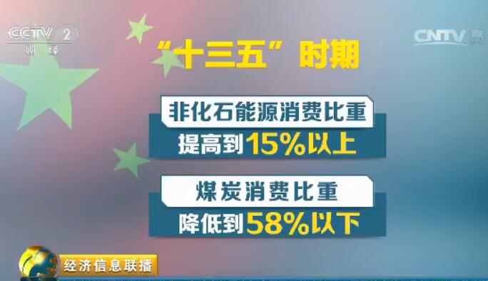 專家解讀2017年經濟工作“穩中求進”政策信號