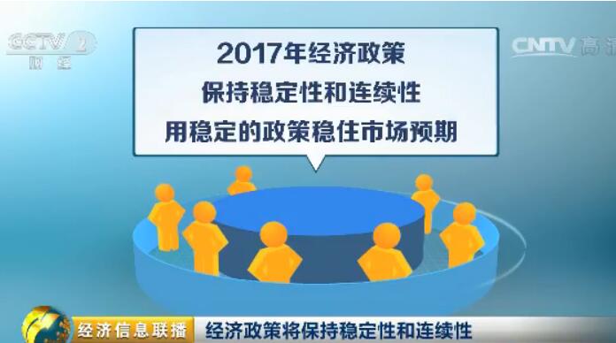 專家解讀2017年經濟工作“穩中求進”政策信號