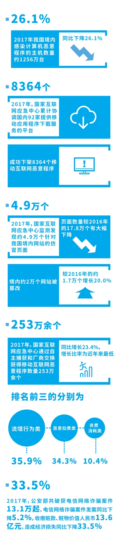 圖片默認標題_fororder_rmrb2018060714p27_b