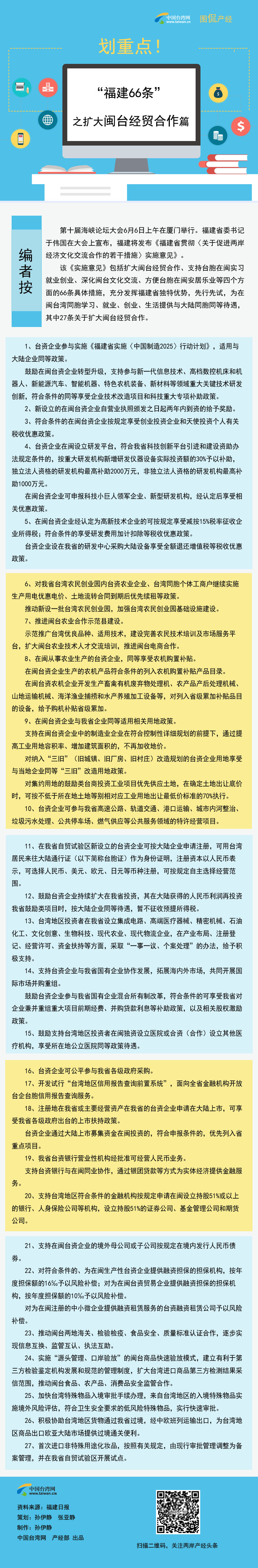 劃重點！“福建66條”之擴大閩臺經貿合作篇