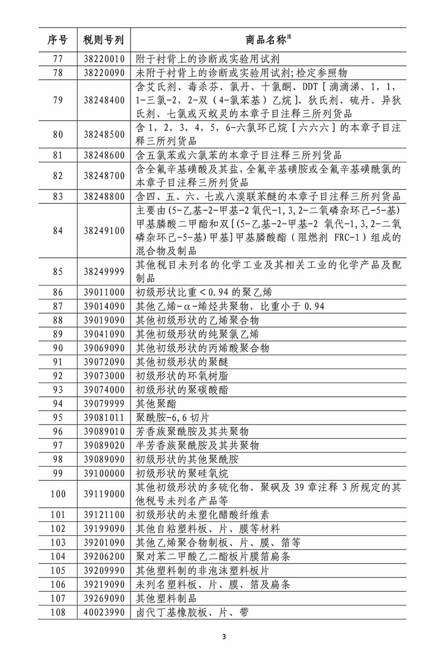 國務院關稅稅則委員會關於對原産于美國500億美元進口商品加徵關稅的公告