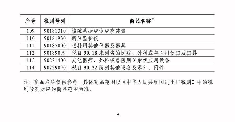 國務院關稅稅則委員會關於對原産于美國500億美元進口商品加徵關稅的公告