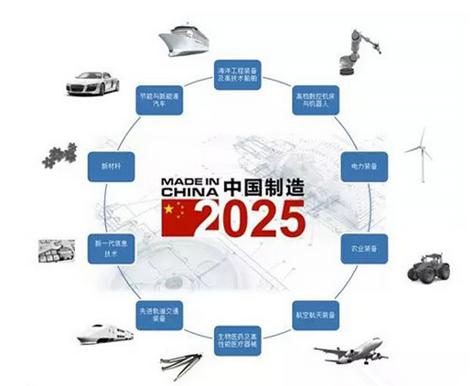 中國製造2025試點城市將大擴圍 年內或達30個