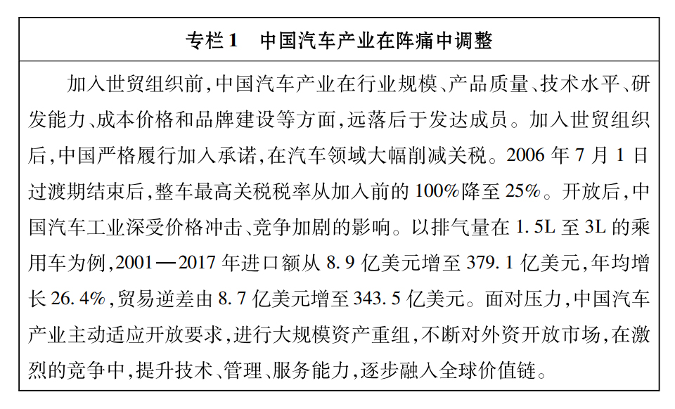 《中國與世界貿易組織》白皮書