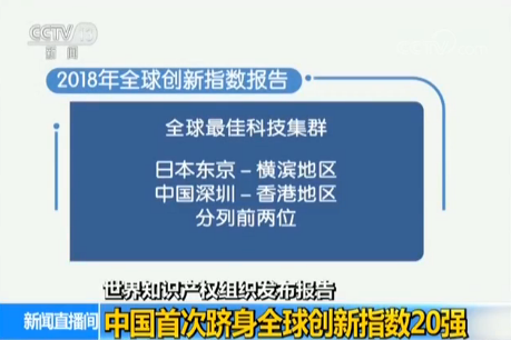 世界知識産權組織發佈報告：中國首次躋身全球創新指數20強