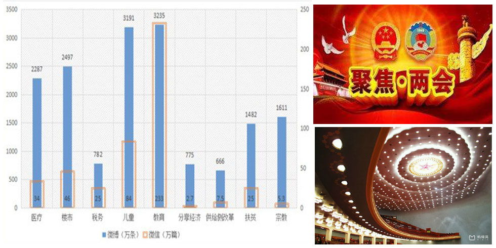 圖片默認標題