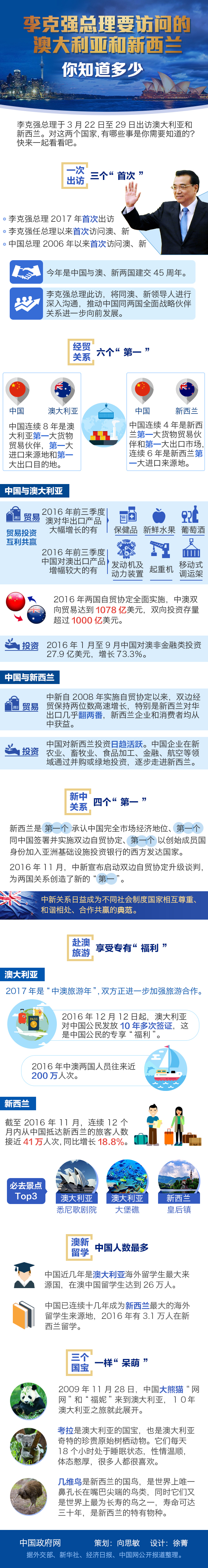 圖片默認標題