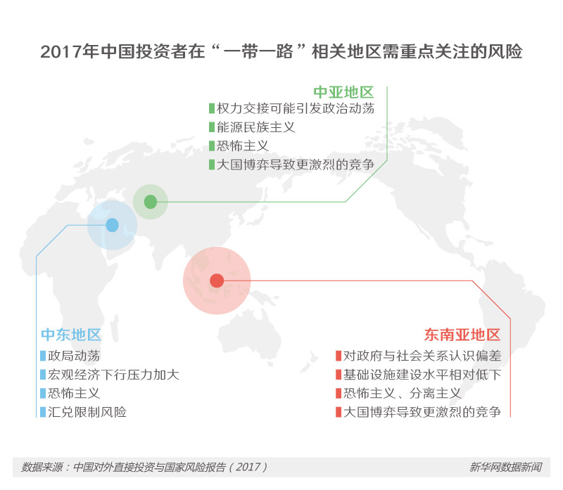 踏上“一帶一路” 中國企業邁出什麼樣的新步伐