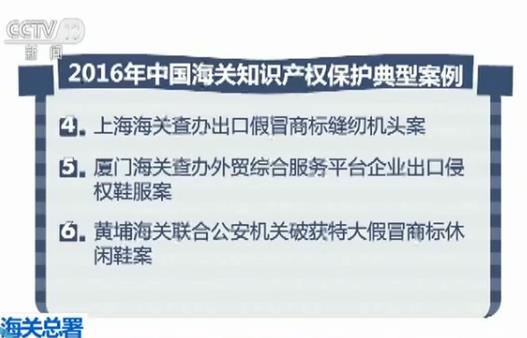 海關公佈知識産權保護十案例