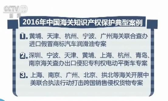 海關公佈知識産權保護十案例