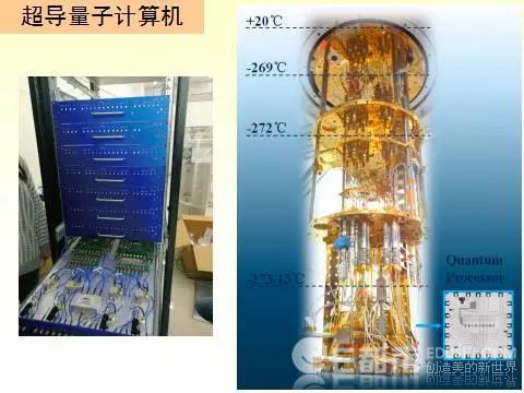 圖片默認標題