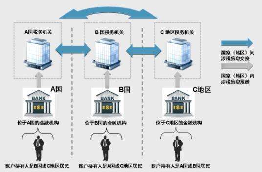 圖片默認標題