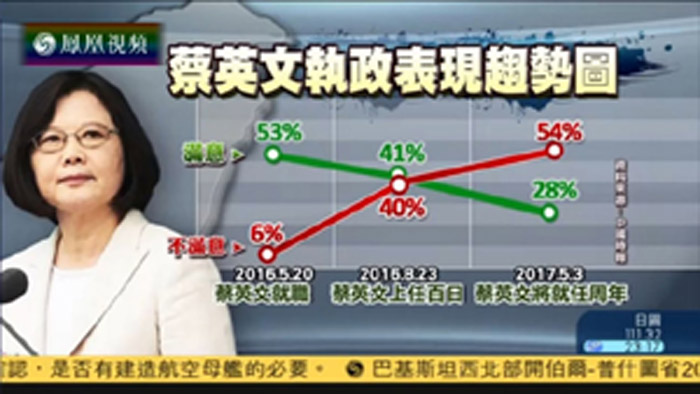 圖片默認標題