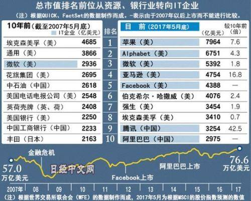 圖片默認標題