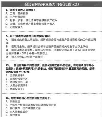 7月1日新規實施：調查問卷低於37分或不能再炒股