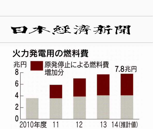 可口可樂“維他命水”涉欺詐 顧客獲賠120萬美元