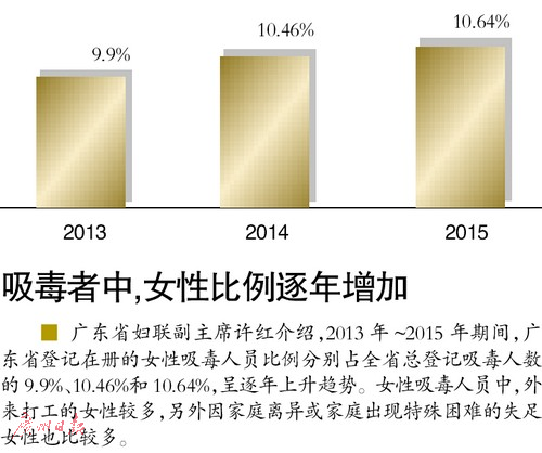 揭毒品交易：假扮奶茶出售 海上運毒撕紙幣作暗號