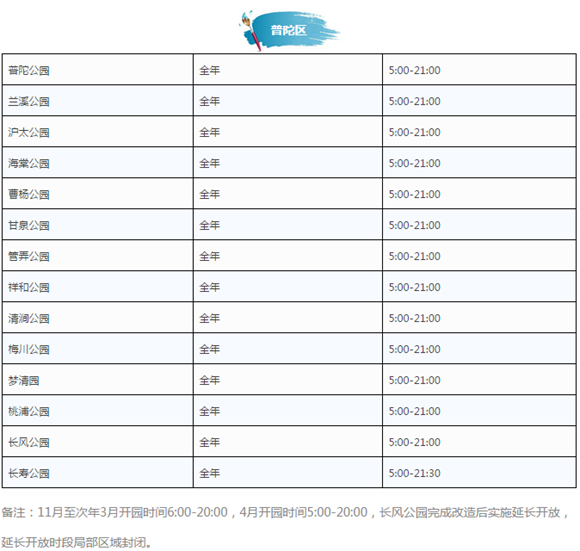 圖片默認標題