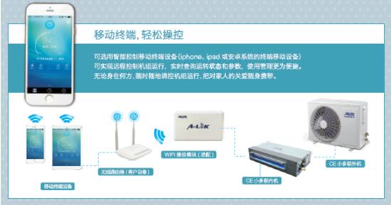 奧克斯中央空調獲得中國熱泵産業聯盟“最具成長力品牌獎”