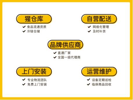 即時消費千億市場待挖掘 群雄逐鹿猩便利搶佔先機！