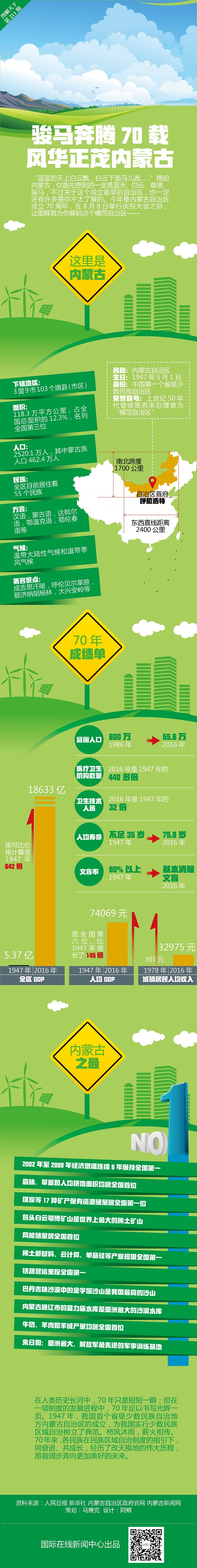 圖片默認標題_fororder_211期 圖解天下上線