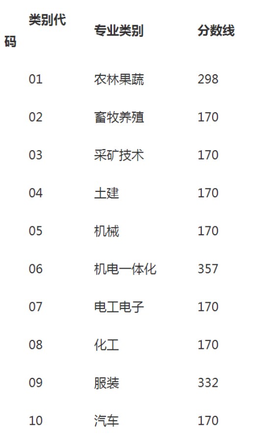 圖片默認標題_fororder_QQ截圖20170808144815_副本