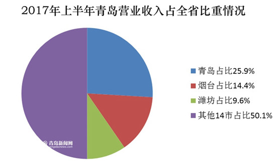 圖片默認標題_fororder_10