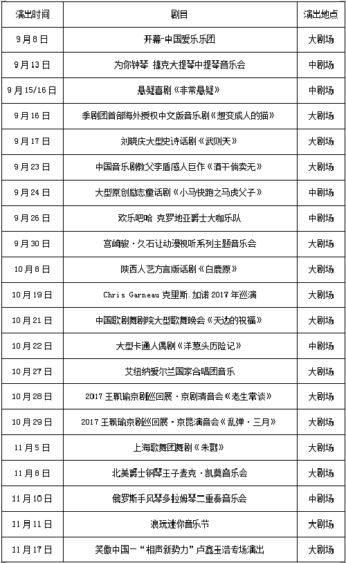 石家莊大劇院正式簽約聚橙劇院院線