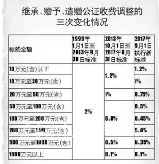 圖片默認標題_fororder_3dbb218f511cb74d58b5b3443e810e21_副本