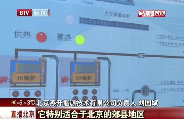 北京“煤改電”之新觀察 燕開能源燃煤鍋爐改造成效顯著