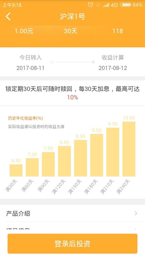 滬深理財app上線 1元起投還可自動加息