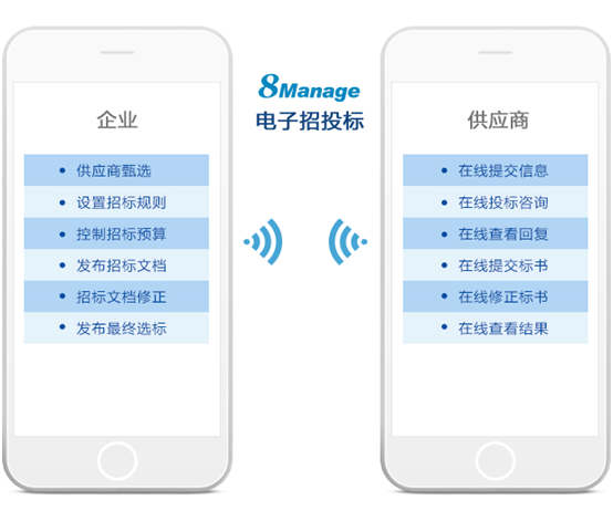 天健集團攜手8Manage共建採購一體化管理平臺