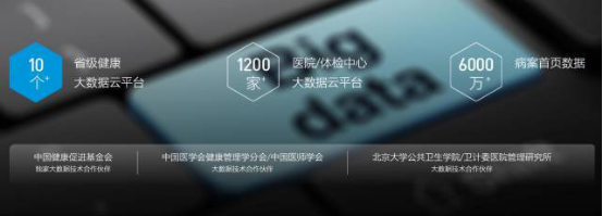 2020年醫療行業必然出現BAT量級的企業