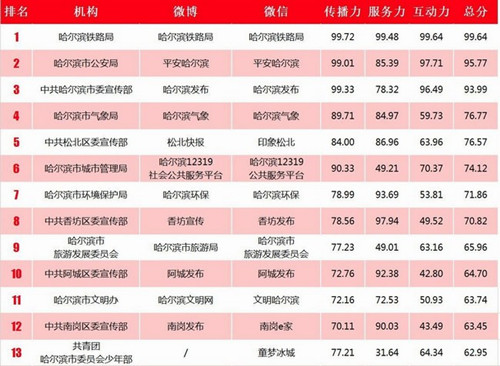 圖片默認標題_fororder_00300280287_4d8e077d_副本