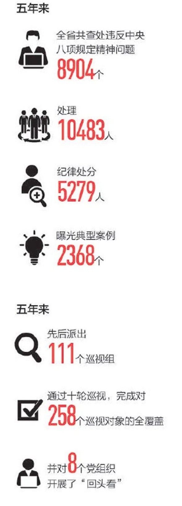 圖片默認標題