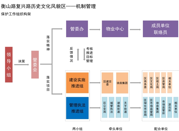 圖片默認標題_fororder_2