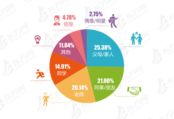 圖片默認標題_fororder_2