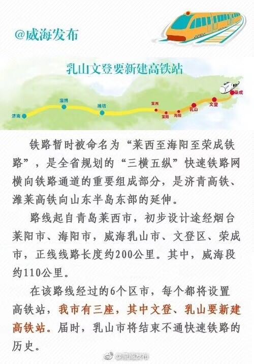 【社會廣角（圖片+摘要）】榮成到海陽萊西要建高鐵 乳山將迎高鐵時代