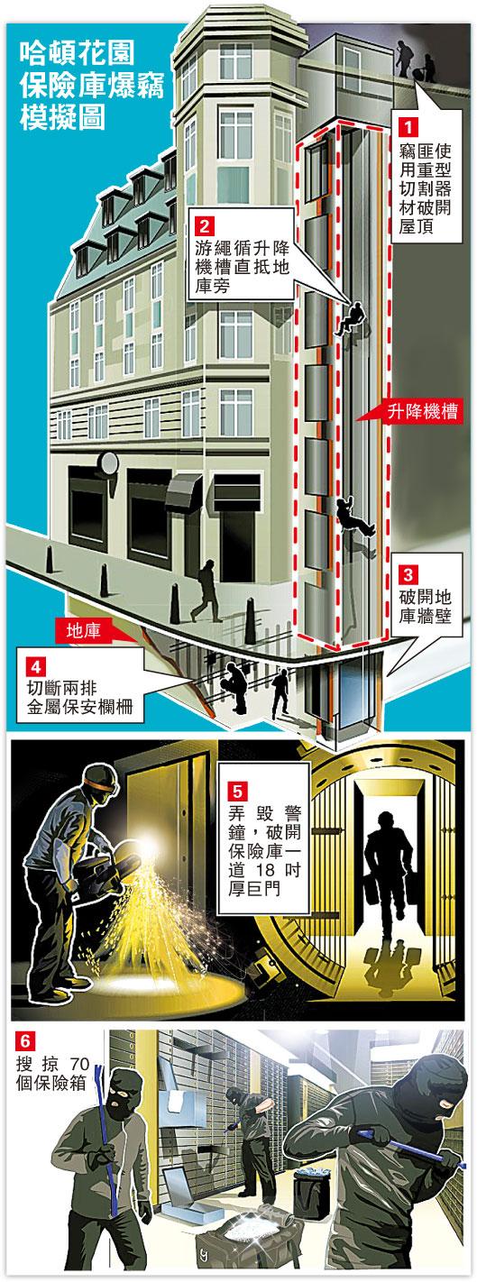 圖片默認標題