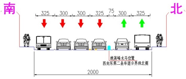 【齊魯大地-文字列表】【走遍山東-濟南】濟南旅遊路今起試行早高峰潮汐車道