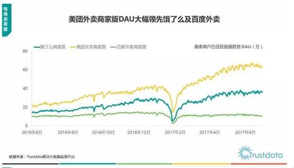 【名企品牌】餓了麼收購百度外賣帶來三大猜想