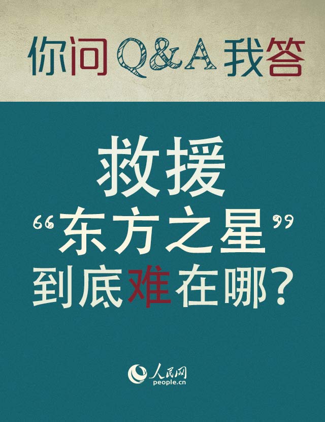 救援“東方之星”到底難在哪？