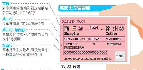 8月1日起新版火車票啟用 票面有四點變化